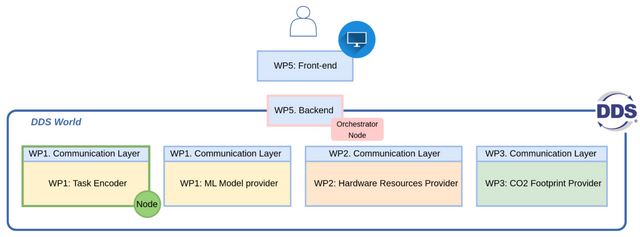 Screenshot from 2025 11 27 08 20 51